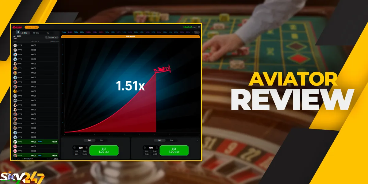 Aviator game review on the 2sky247 website